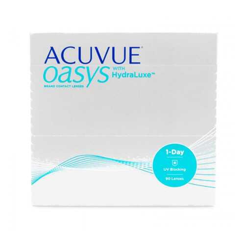 Контактные линзы Acuvue Oasys 1-Day with HydraLuxe 90 линз R 9,0 +1,75 в Максавит