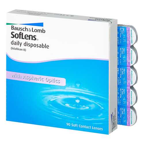 Контактные линзы Soflens Daily Disposable 90 линз +1,75 в Максавит